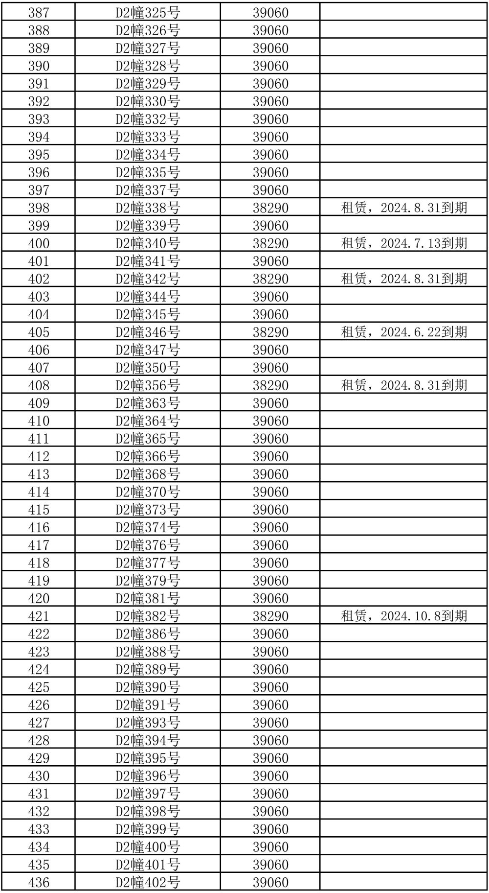 剩余可出售车位清单 第二批_08.jpg